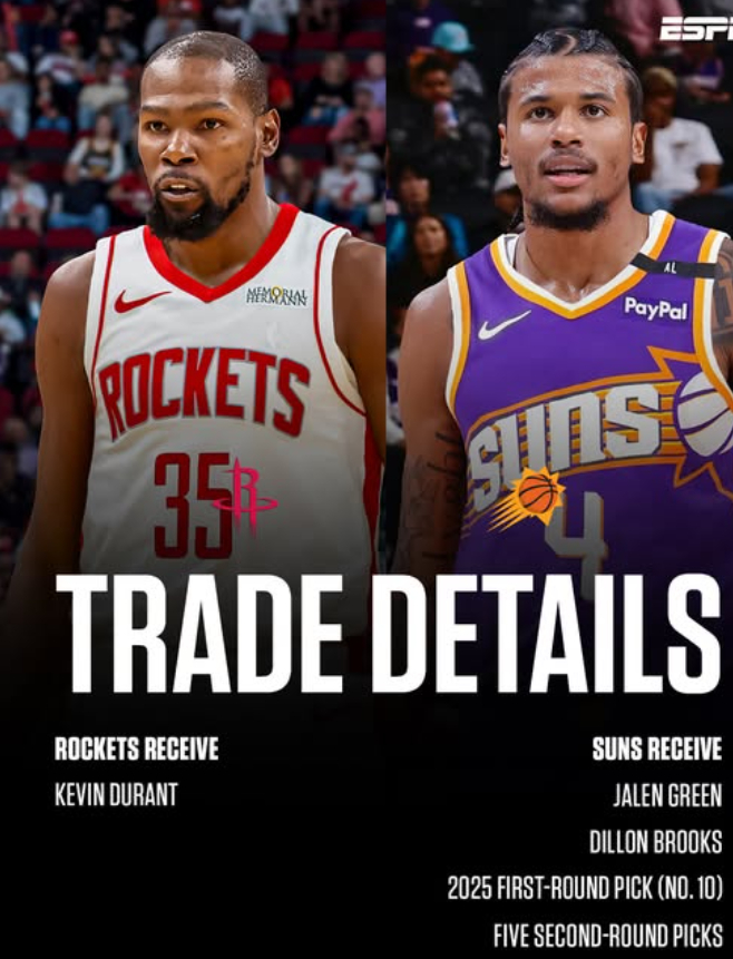 NBA本赛季十大事件：哈登又换队 弗拉格状元及第 詹杜季后赛第4次对决|詹姆斯·哈登|奇才|独行侠|凯文·杜兰特|阿尔佩伦-申京_新浪新闻